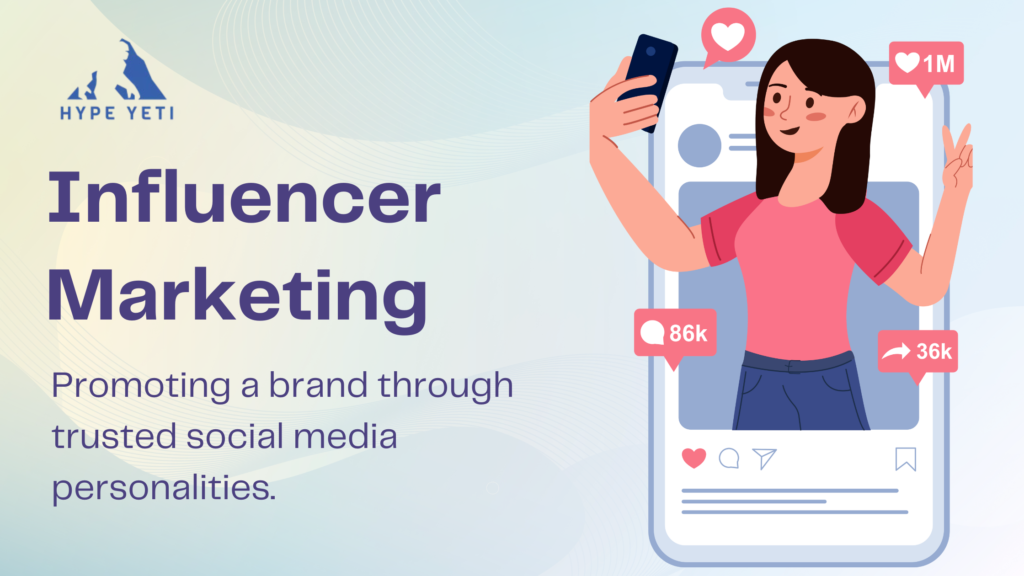 What is influencer marketing?
